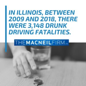 DUI Lawyer Crete Illinois | DUI Accident Injuries | DUI Lawyer Near Me | The MacNeil Firm