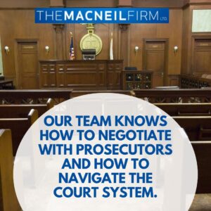 DUI Lawyer Elwood Illinois | How a DUI Lawyer Can Help | DUI Lawyer Near Me | The MacNeil Firm