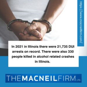 DUI Lawyer Peotone Illinois | DUI Statistics | DUI Lawyer Near Me | The MacNeil Firm