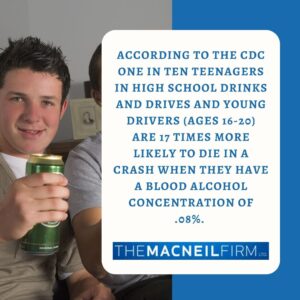 DUI Lawyer Homer Glen Illinois | DUIs and young drivers | DUI Lawyer Near Me | The MacNeil Firm