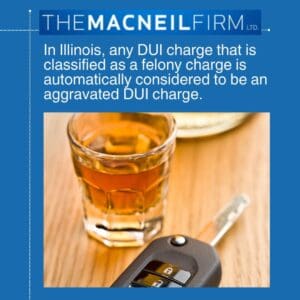 DUI Lawyer Flossmoor Illinois | Aggravated DUI | DUI Lawyer Near Me | The MacNeil Firm