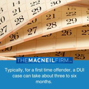 DUI Lawyer Manhattan Illinois | What a DUI Case is Like | DUI Lawyer Near Me | The MacNeil Firm
