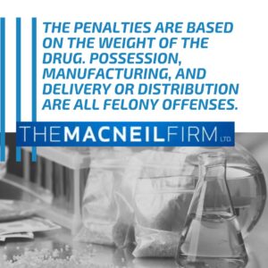 Drug Lawyer Rockdale Illinois | The MacNeil Firm | Drug Lawyer Near Me