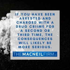 Drug Lawyer Monee Township Illinois | The MacNeil Firm | Drug Lawyer Near Me