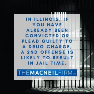 Drug Lawyer Monee Township Illinois | The MacNeil Firm | Drug Lawyer Near Me