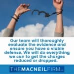 Drug Lawyer Plainfield Illinois | The MacNeil Firm | Drug Lawyer Near Me