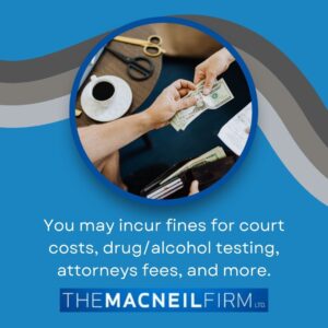 DUI Lawyer Chebanse Illinois | The MacNeil Firm | DUI Lawyer Near Me