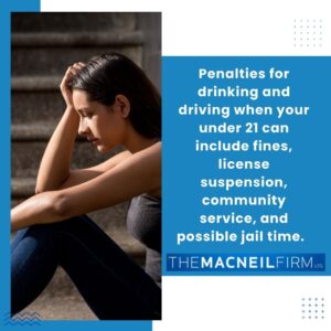 DUI Lawyer Country Club Hills Illinois | The MacNeil Firm | DUI Lawyer Near Me